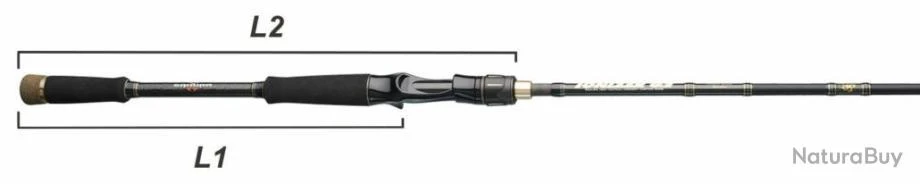 Canne Casting Sakura Ionizer G2 Power Game INGCP 732 XH+ 1+1 2m21 21 - 150g 202g 4 Canne Casting Sakura Ionizer G2 Power Game INGCP 732 XH+ 1+1 2m21 21 - 150g 202g – Image 2