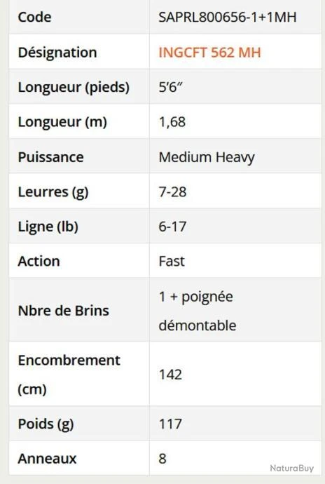 Ionizer G2 1.68 M 7-28 G INGCFT 562 MH Canne Float Tube Casting Sakura 4 Ionizer G2 1.68 M 7-28 G INGCFT 562 MH Canne Float Tube Casting Sakura – Image 2