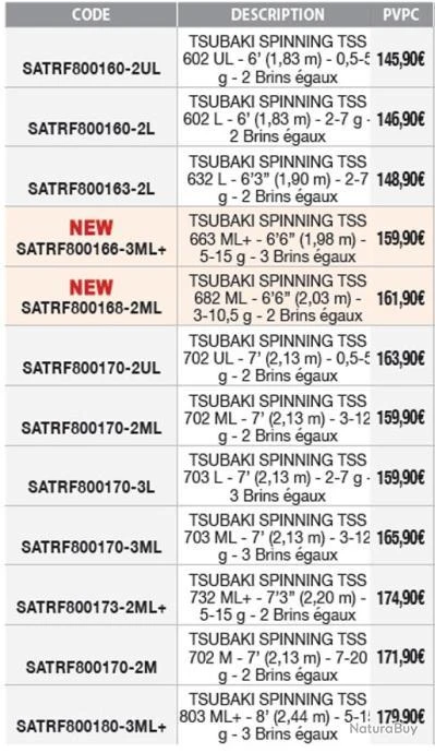 Tsubaki 2.13 M 2-7 G TSS 703 L Canne Spinning Sakura 4 Tsubaki 2.13 M 2-7 G TSS 703 L Canne Spinning Sakura – Image 2