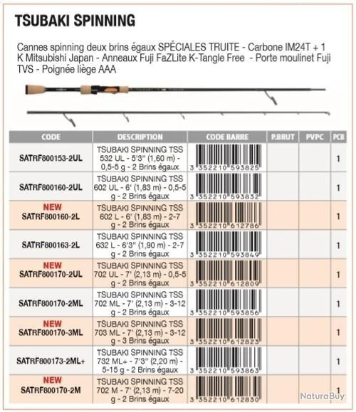 Tsubaki 2.20 M 5-15 G TSS 732 ML+ Canne Spinning Sakura 4 Tsubaki 2.20 M 5-15 G TSS 732 ML+ Canne Spinning Sakura – Image 2