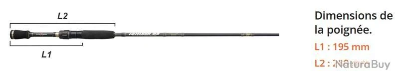 Ionizer G2 1.68 M 5-21 G INGSFT 562 M Canne Float Tube Spin Sakura 5 Ionizer G2 1.68 M 5-21 G INGSFT 562 M Canne Float Tube Spin Sakura – Image 3